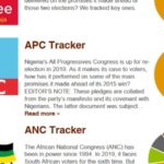 africa check promises tracker
