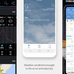 weather apps 2019