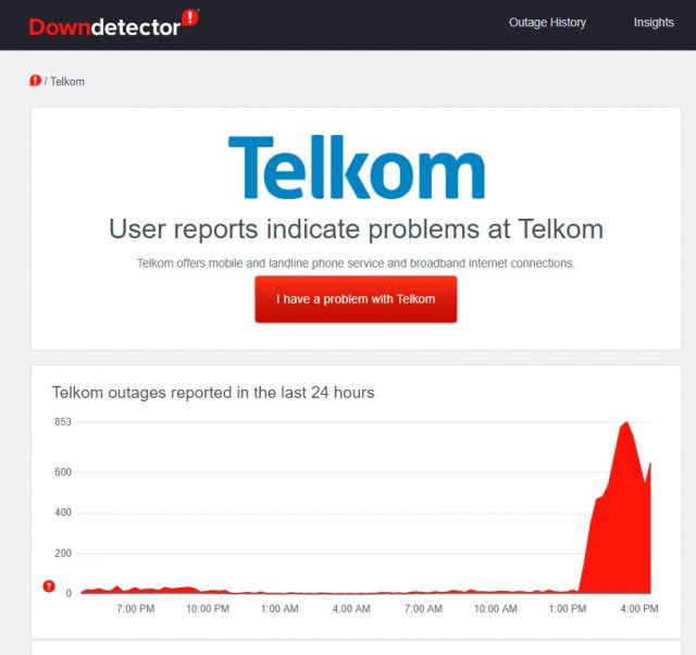downdetector telkom outage